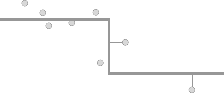 schematic example of a location-to-map match