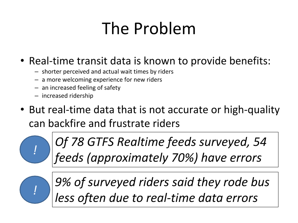 the problem statement