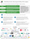 Mobility Data Interoperability Principles overview diagram